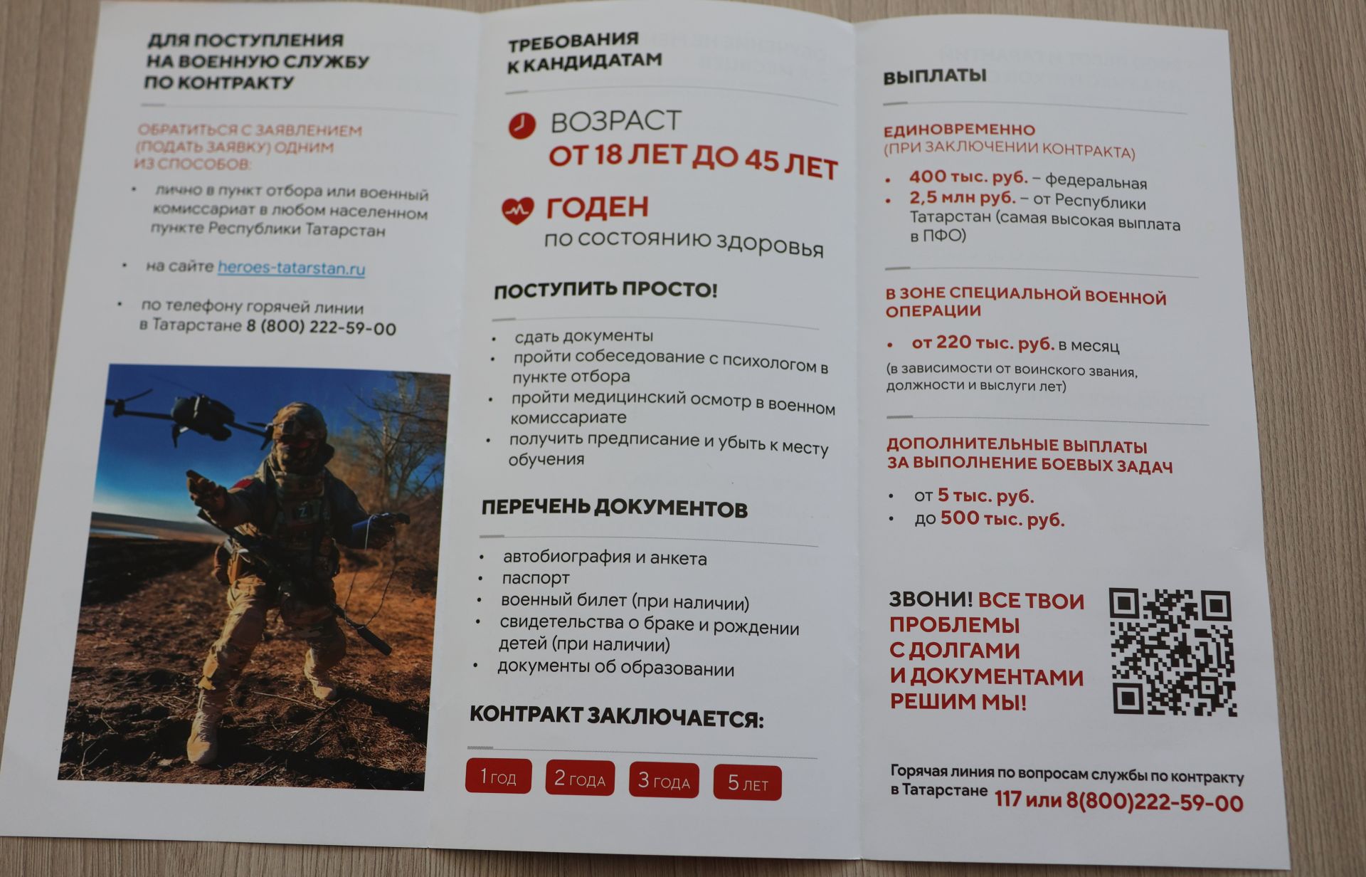 Актаныш хәрби комиссариатында Новосибирск һәм Оренбург өлкәләреннән килеп контракт төзегәннәр