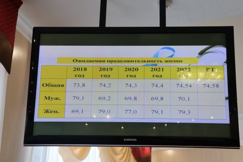 Хокук бозуларны профилактикалау комиссиясенең чираттагы утырышы узды