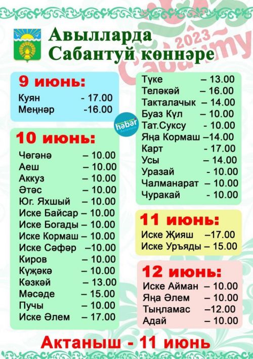 Актаныш районы авылларында Сабантуйлар узу графигы