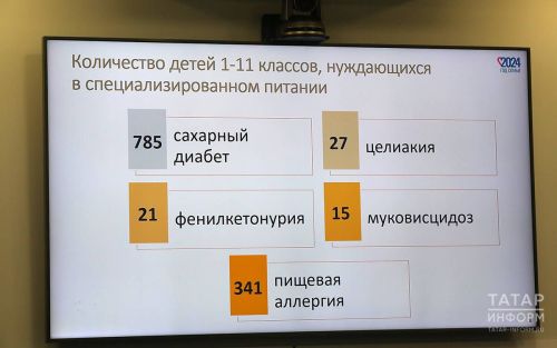 Балаларда шикәр диабеты
