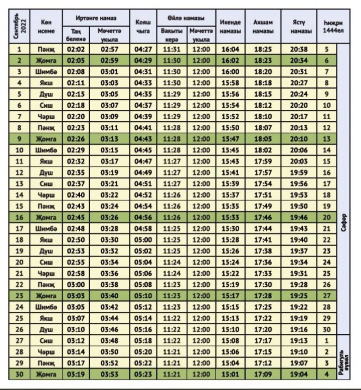 Намаз вакытлары 2023. График намазов на сентябрь. Намаз сентябрь 2022. Время намаза сентябрь. Когда намаз сентябрь 2022.
