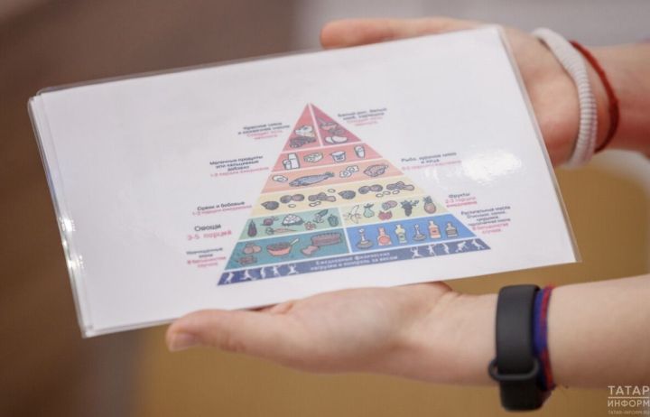 Неделя популяризации подсчёта калорий – повод по-новому взглянуть на свои пищевые привычки