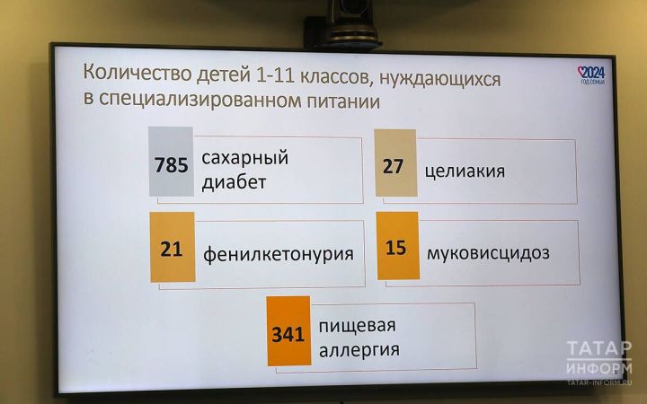 Балаларда шикәр диабеты